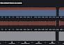 mix and master your song, post production service